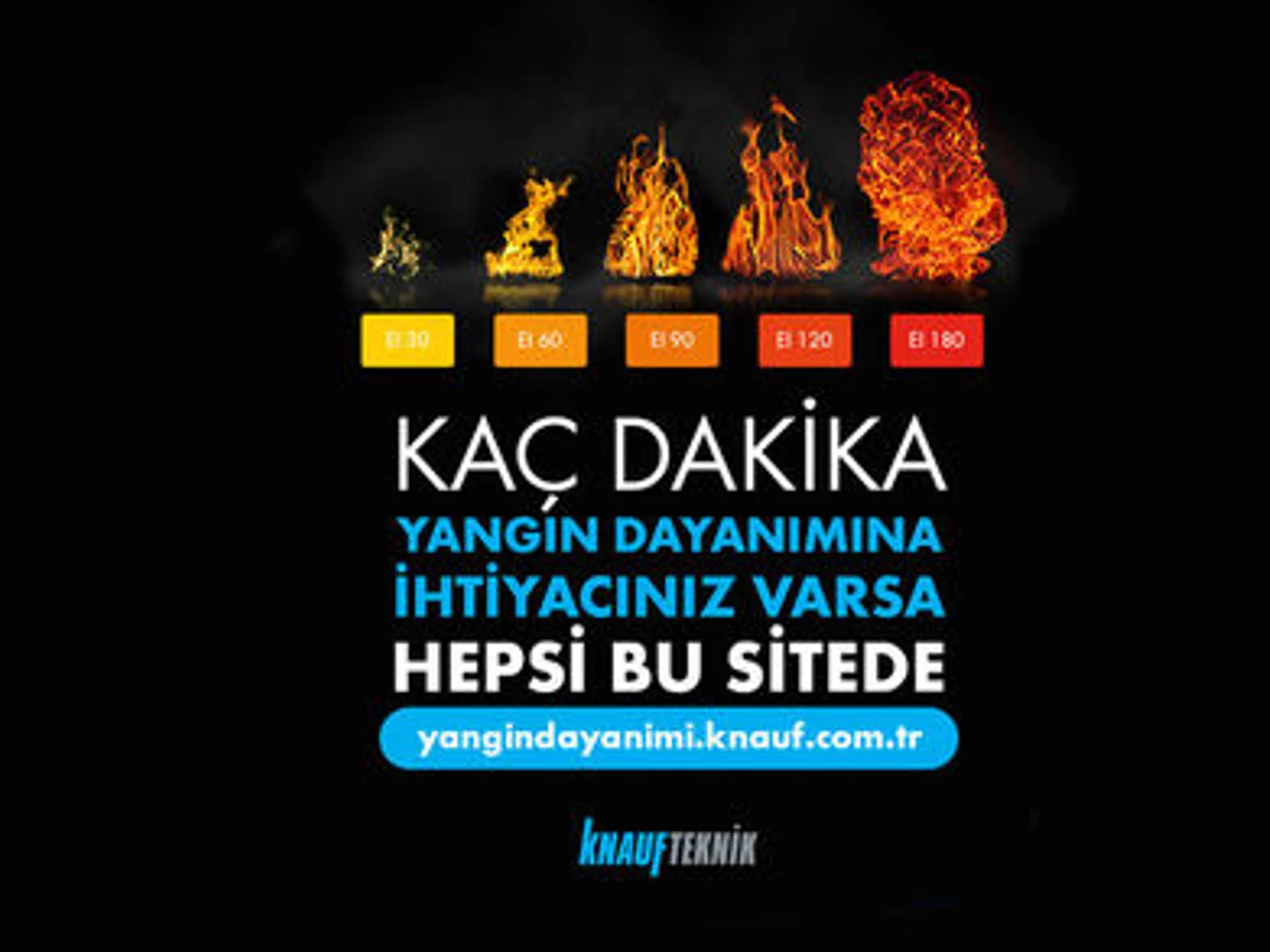 yangın dayanımı