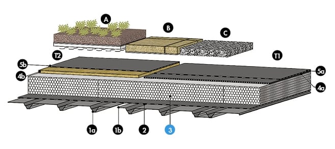 schema knauf therm tti se bac acier