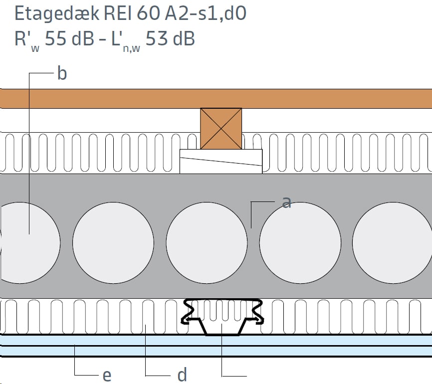 Etagedæk i træ og beton - EB4