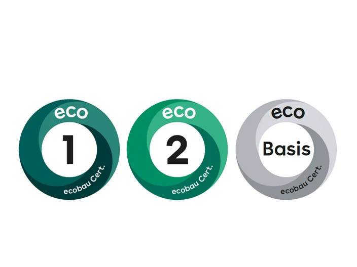 Ecolabels 2