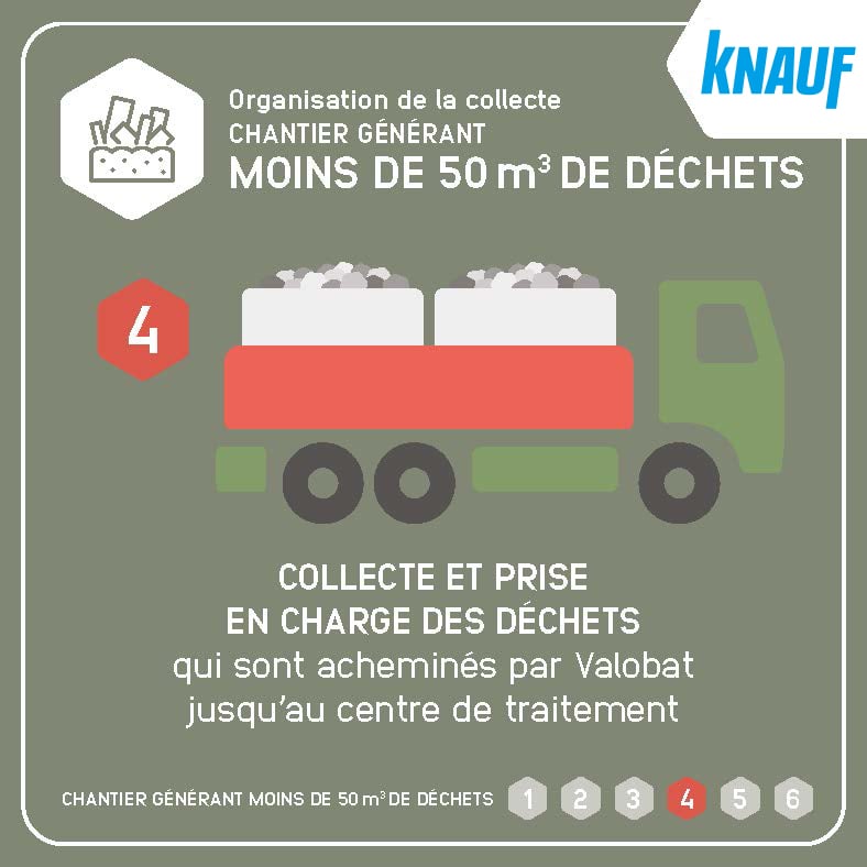 valobat inforgraphie 4