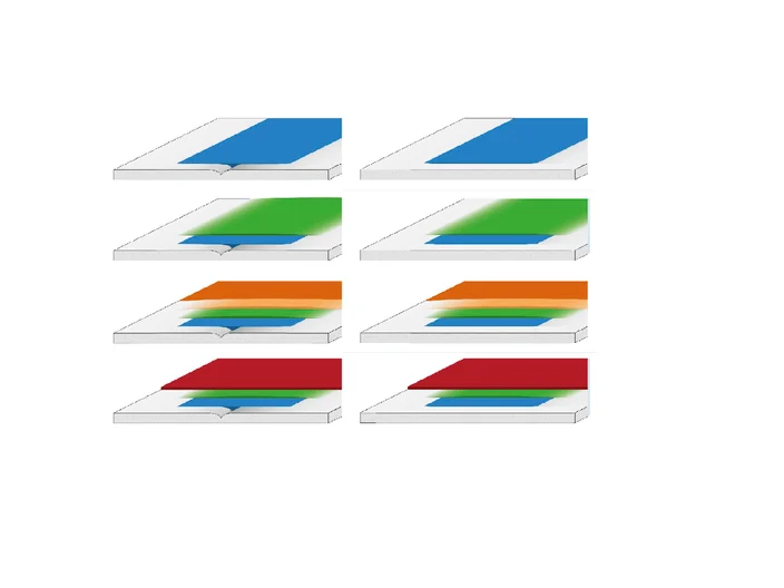 ID_1285311_Q1-Q4_HRK_Fl__che_Grafik_RET