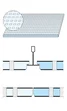 Knauf - Knauf Danoline Visona Unity 3 - Knauf Visona Unity3