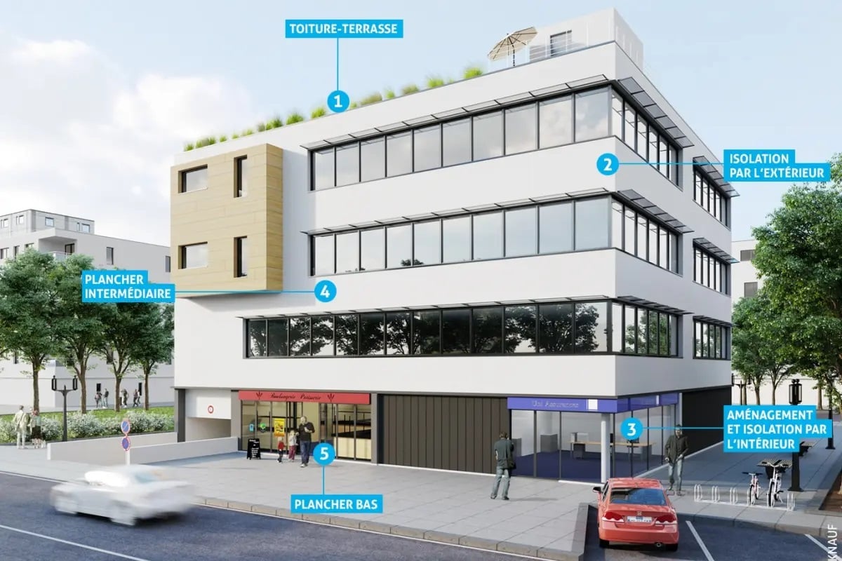knauf immeuble erp simplifies 