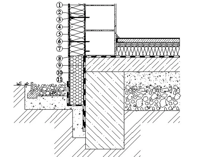 Detail kontaktní fasády