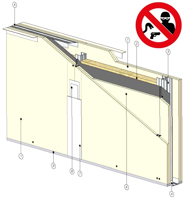 cloison knauf sureté