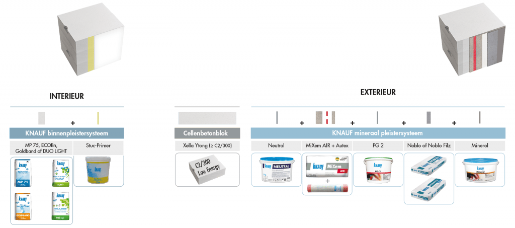 Systeem-NL-1024x453
