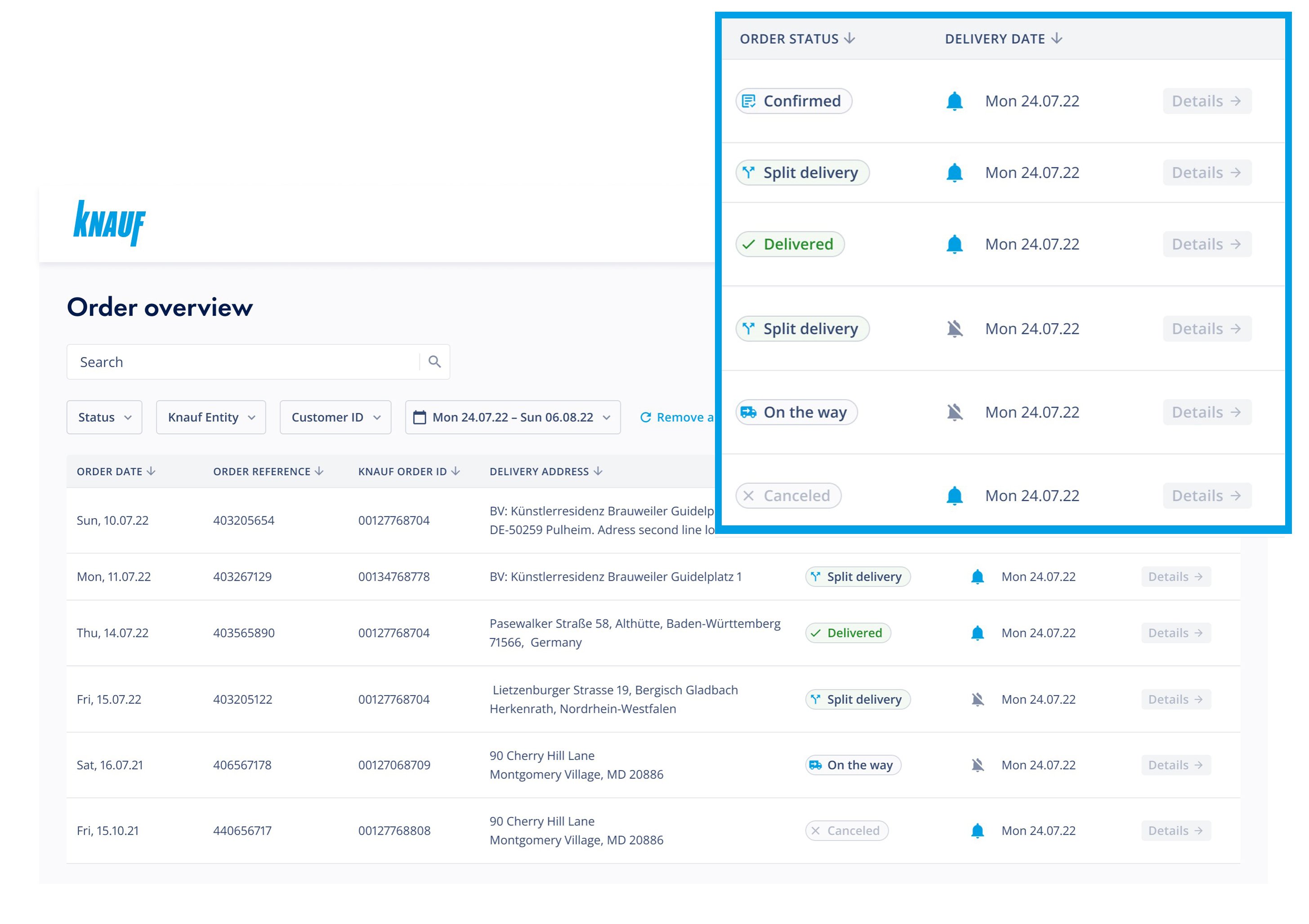 Order Overview interface