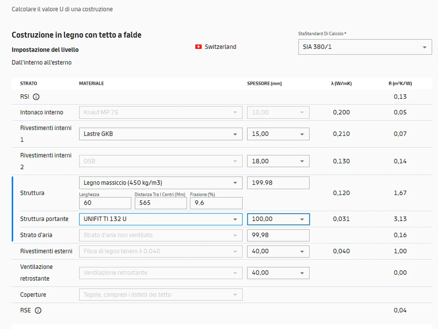 U-Value Bild Homepage 2 IT