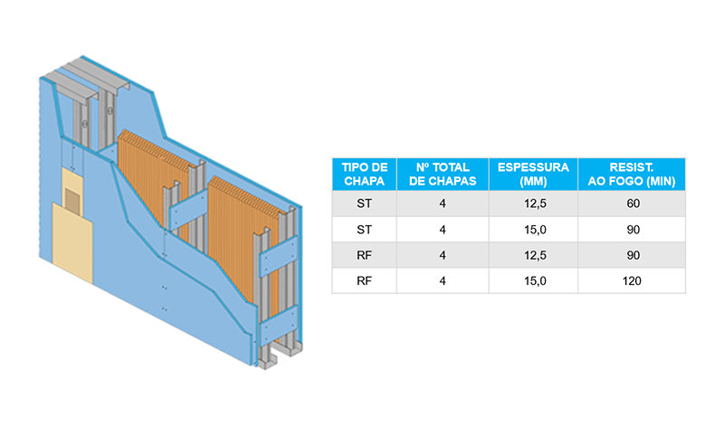 Parede W112