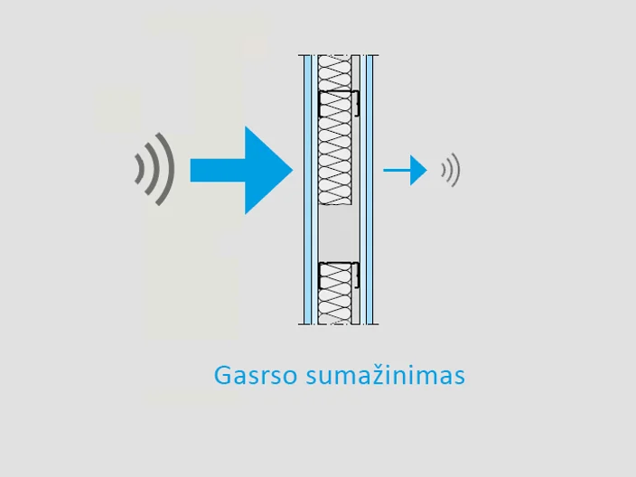 IKI 74 DB MAŽIAU TRIUKŠMO