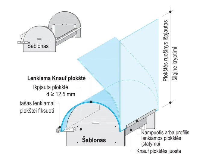 Gipso kartono lenkimas_030