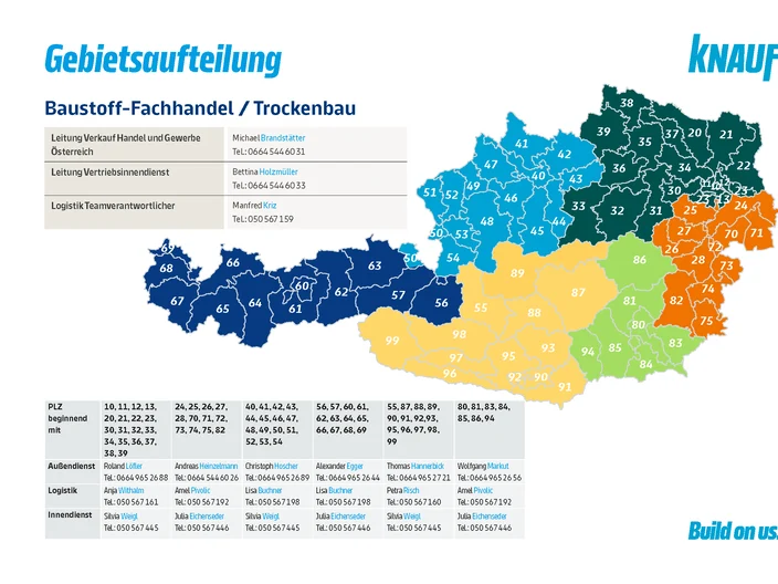 Gebietsaufteilung Mitarbeiter Knauf Österreich