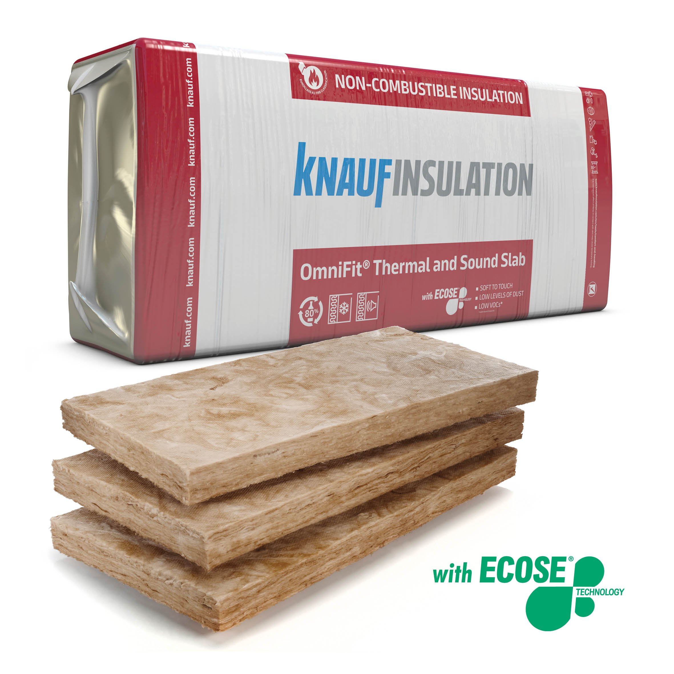 KI UK OmniFit Thermal and Sound Slab Slab pack plus naked