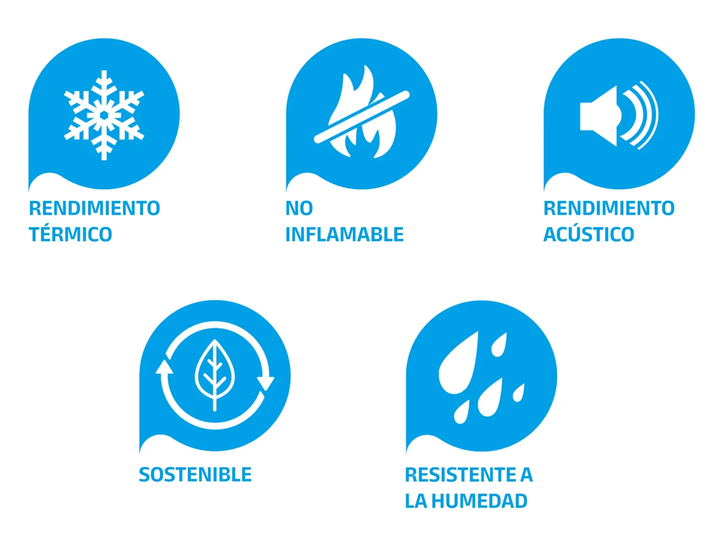 Icons-Knauf-Earthwool