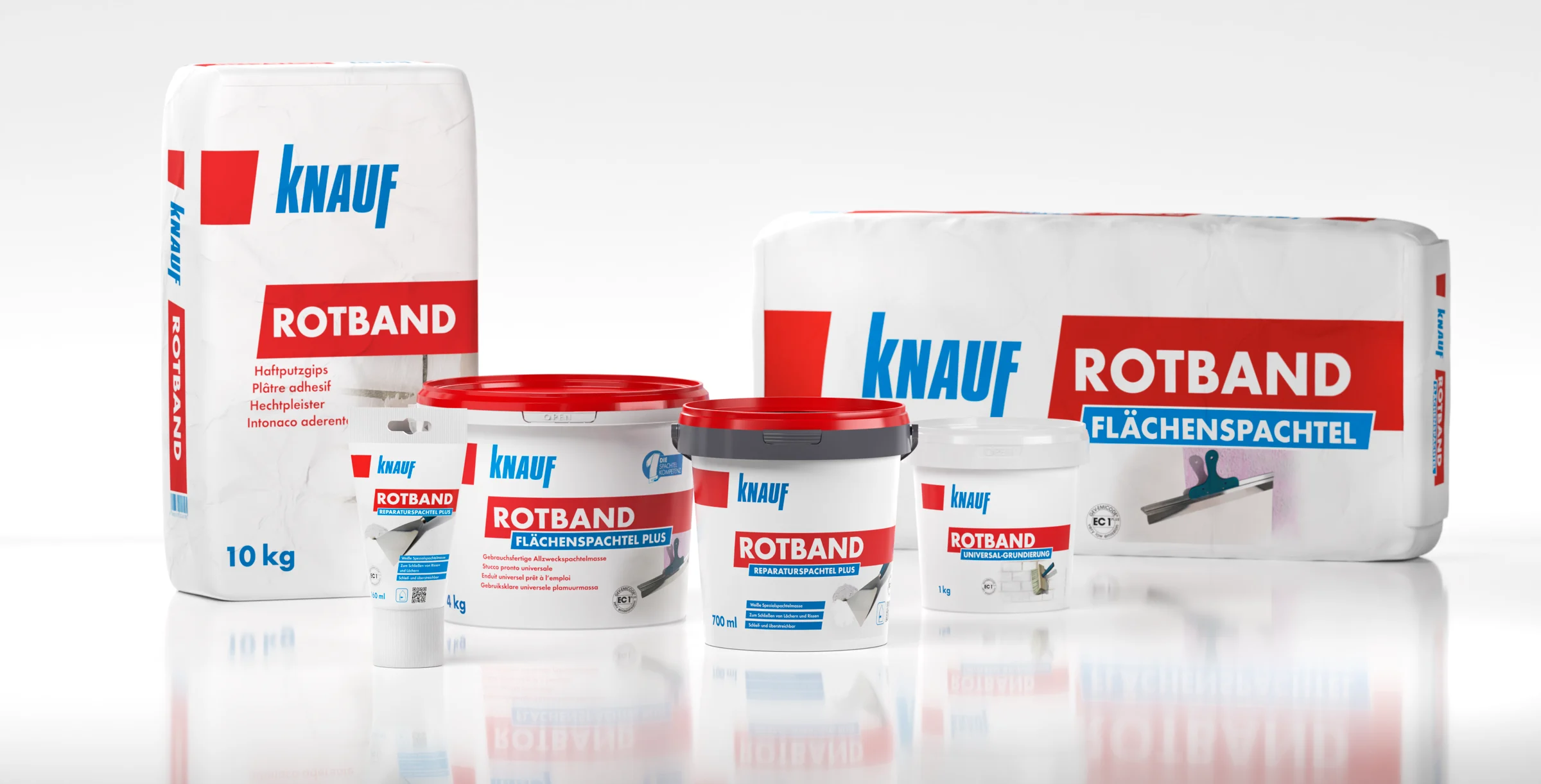 Composing Rotband Products