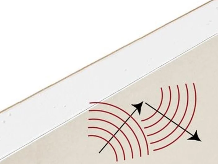 Knauf Soundshield Plasterboard