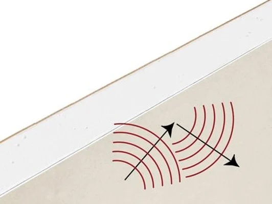 Knauf - Knauf Soundshield Plasterboard 12.5mm - Knauf Soundshield Plasterboard