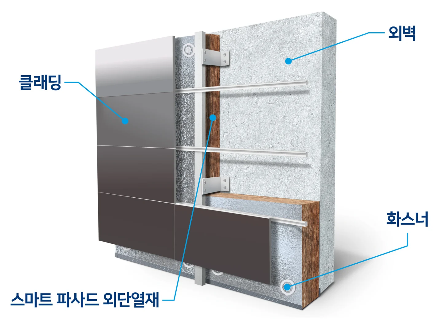 Smart Facade-Key-Visual-3