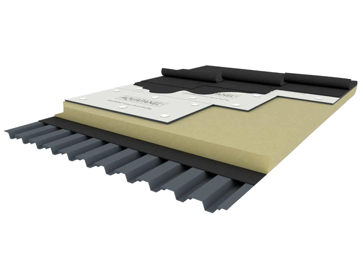 AQUAPANEL® Cement Board Rooftop Pokrivna