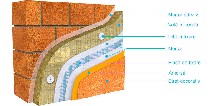 termosistem_0 (1)