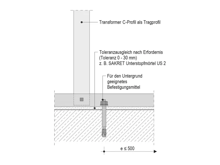 Stahl-Leichtbau Ausführungsdetails SL-IW.de-VU2 ohne Cocoon