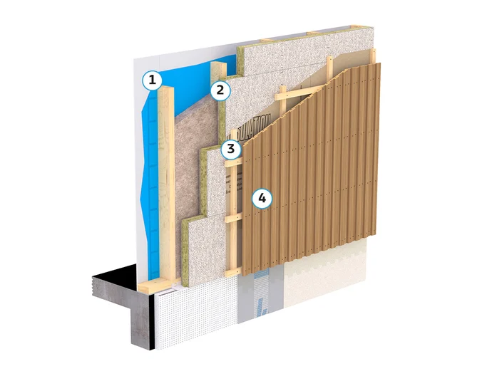 Außenwand F30-B mit Tektalan A2-FP/HB 2 m N+F und vorgehängte hinterlüftete Fassade