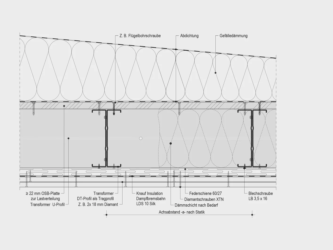 Stahl-Leichtbau Ausführungsdetails SL-D.de-C10 ohne Cocoon