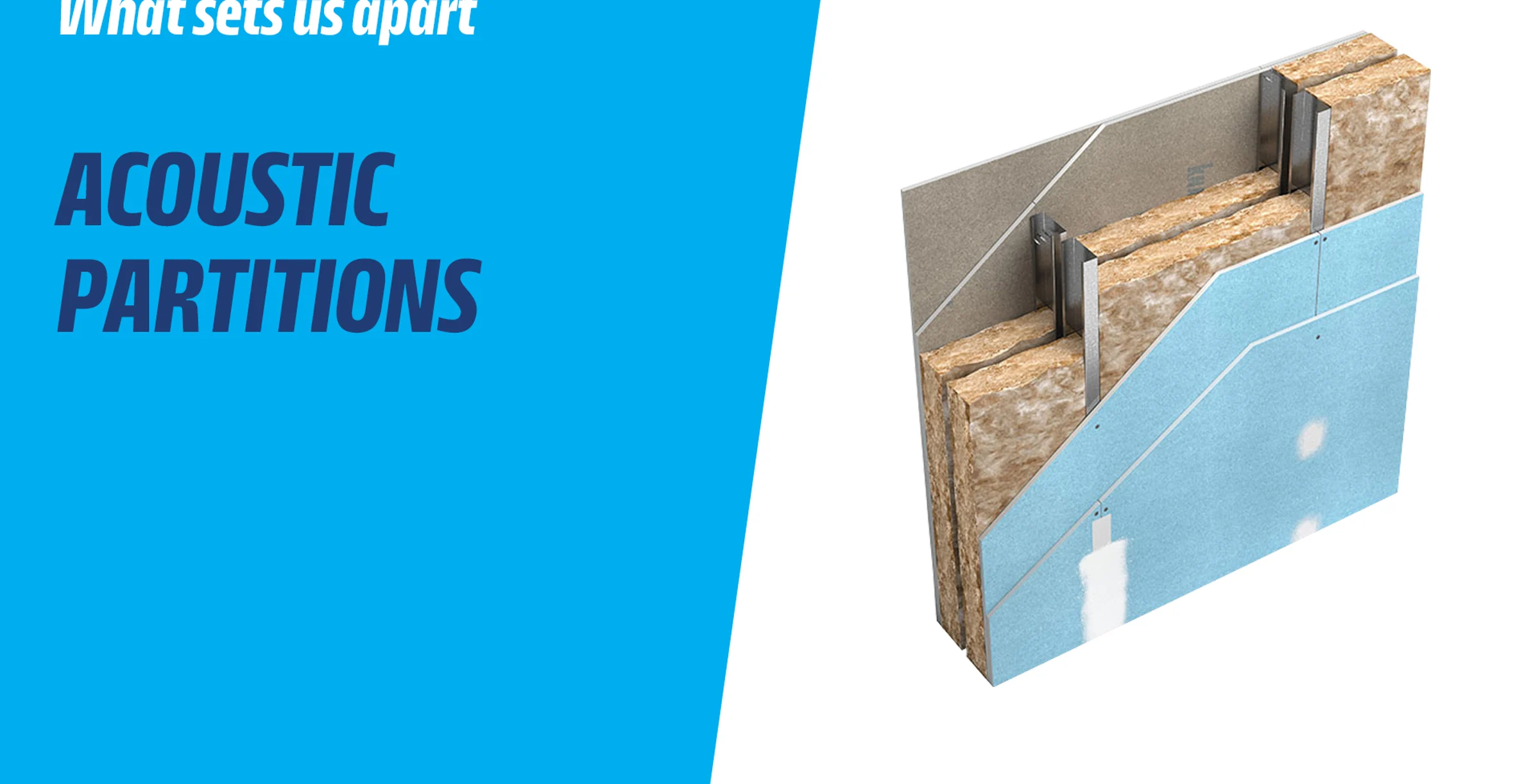 GY-GYP-Acoustic-Partitions