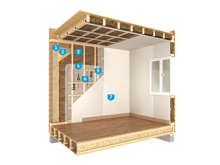 murs interieur MOB