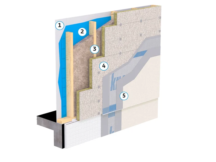 Holztafelbau Außenwand F90 mit Knauf Tektalan WDVS-System