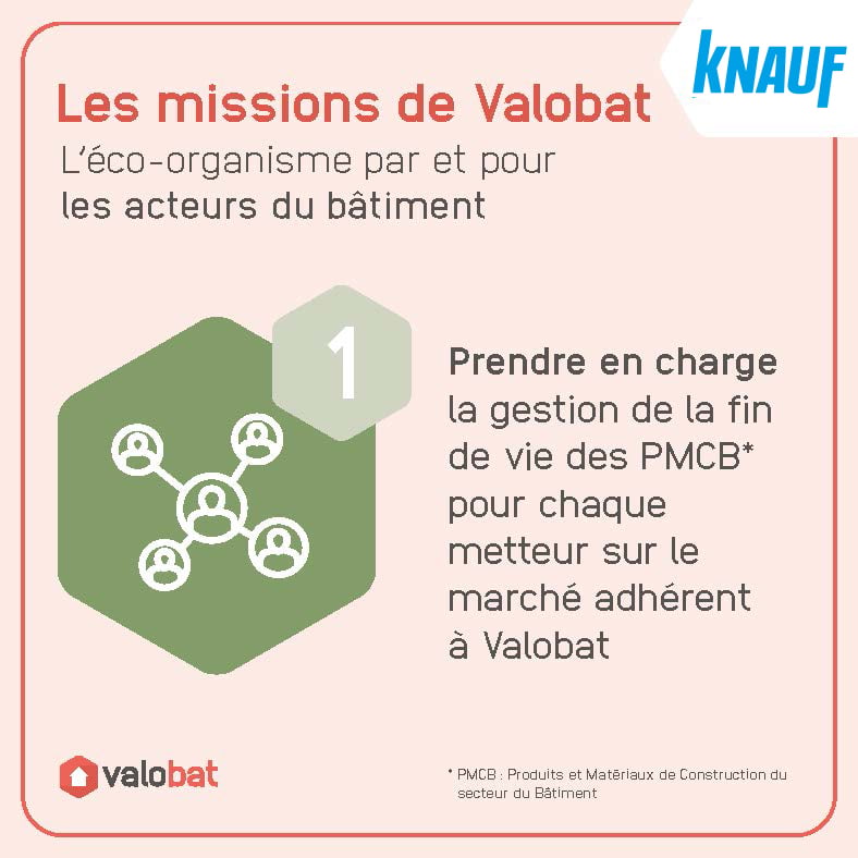 valobat inforgraphie 1