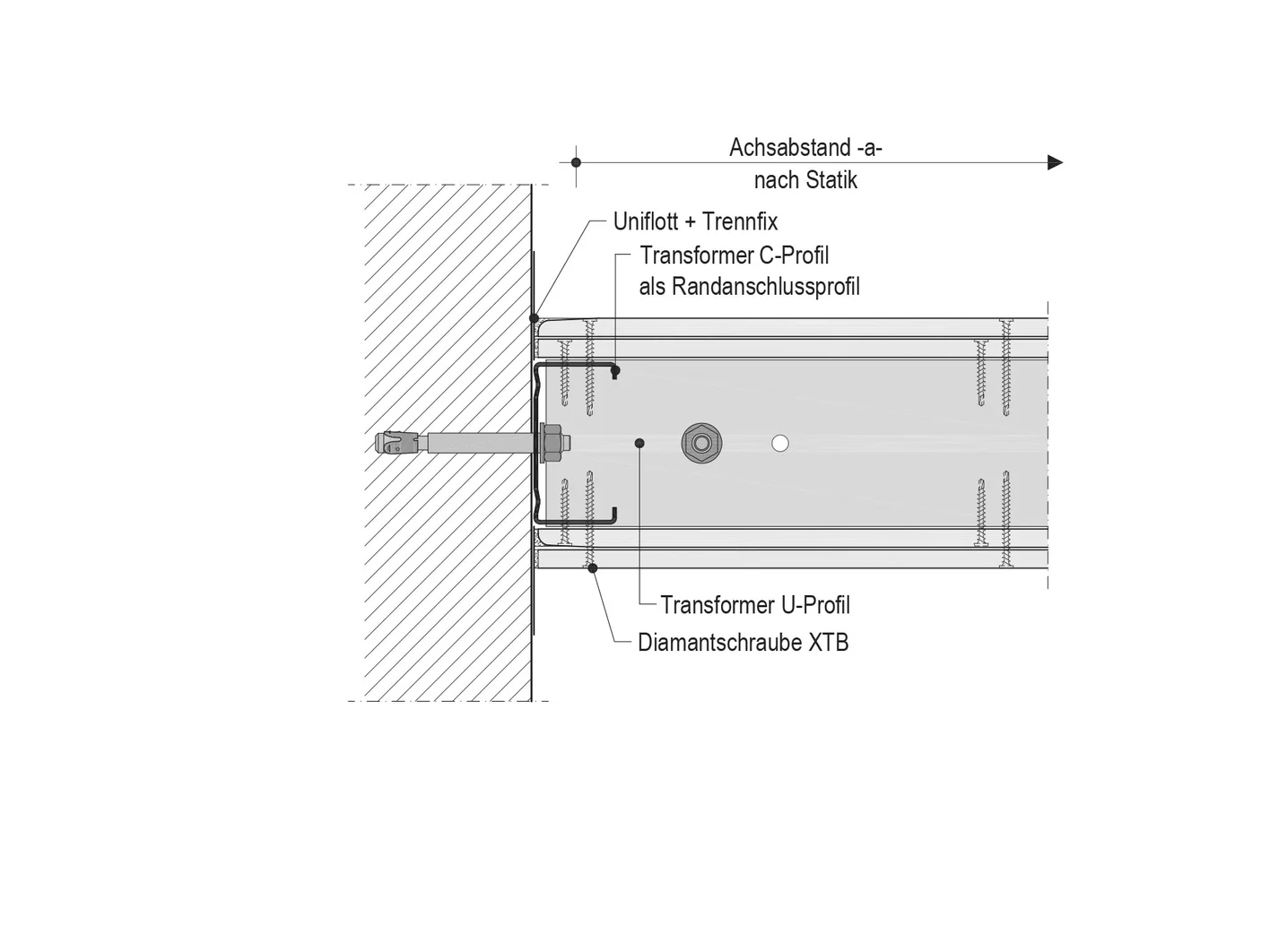 Stahl-Leichtbau Ausführungsdetails SL-IW.de-A1 ohne Cocoon