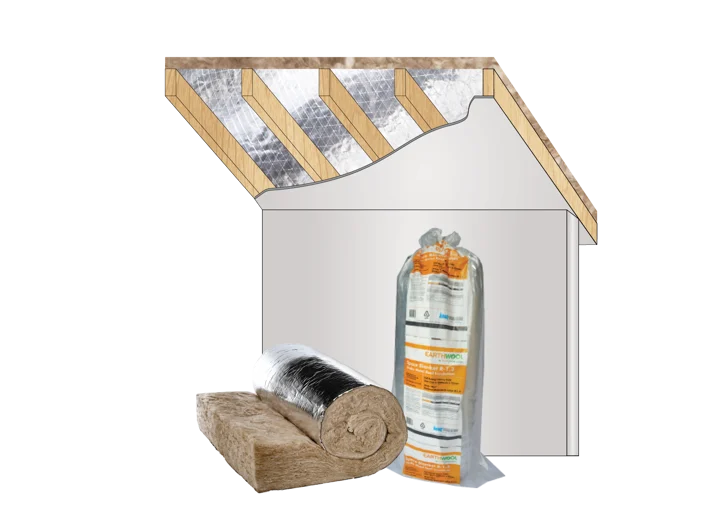 Space Blanket Product and Application