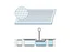 Knauf - Contur Micro M1, serv D - 00054460_Contur-Micro-M1