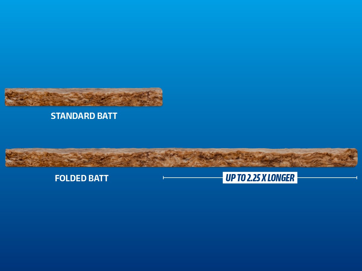 Folded Batt Comparison