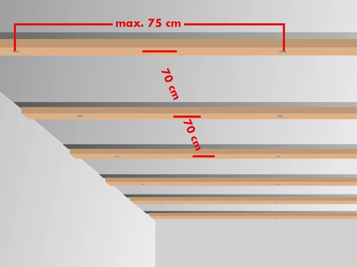 Construction-sur-plafond-1