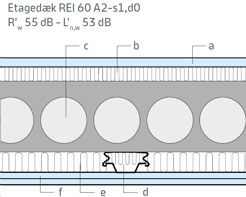 Etagedæk i træ og beton - EB2