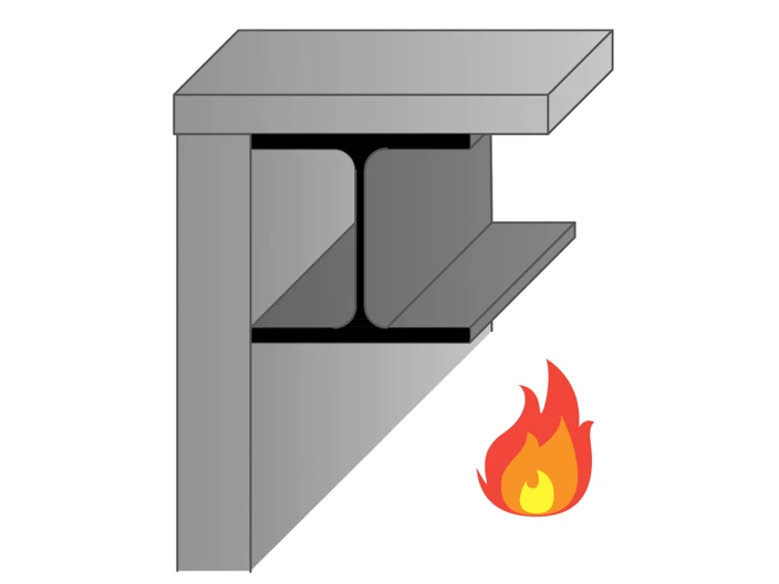 poutrelle feu