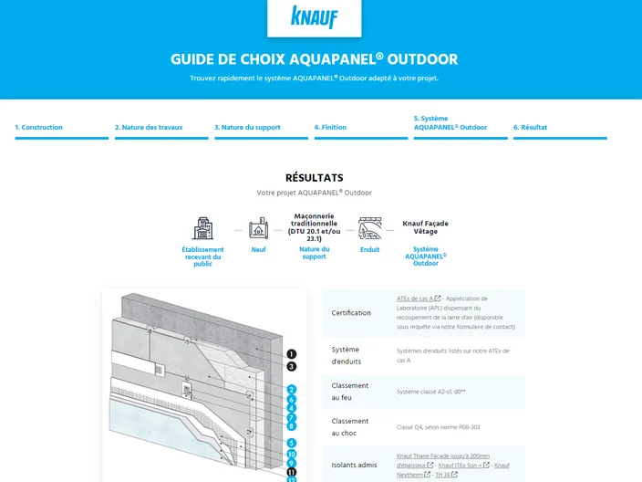 Illustration_guide_de_choix_aquapanel
