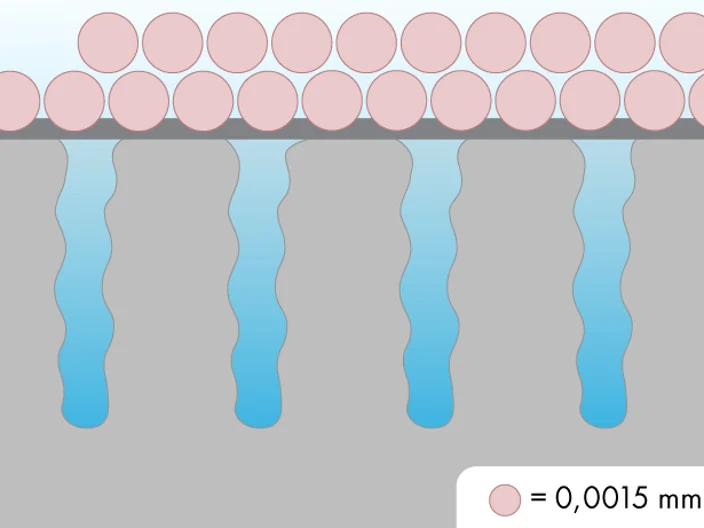 SUKIBIMO TILTELĮ FORMUOJANTIS GRUNTAS