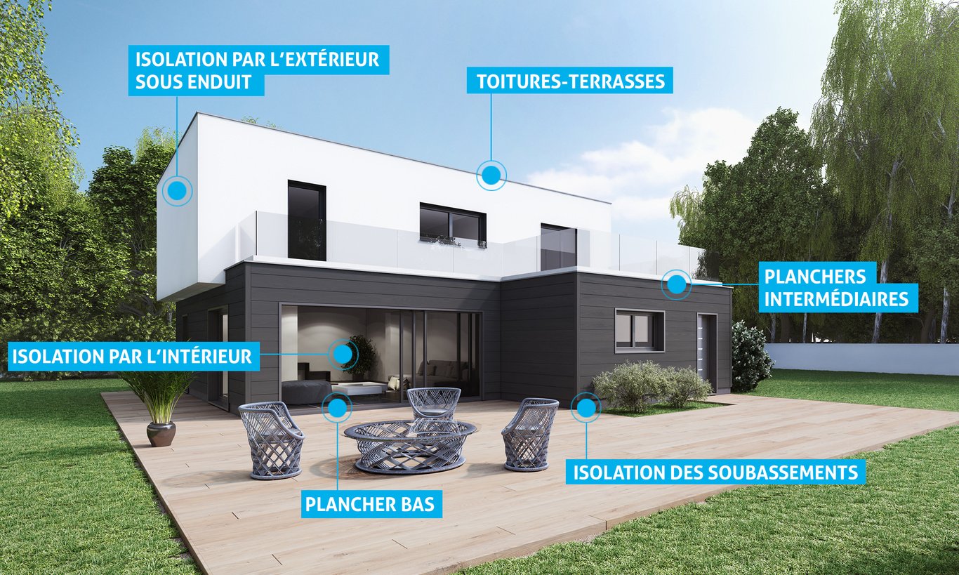 illustration 3d mi site