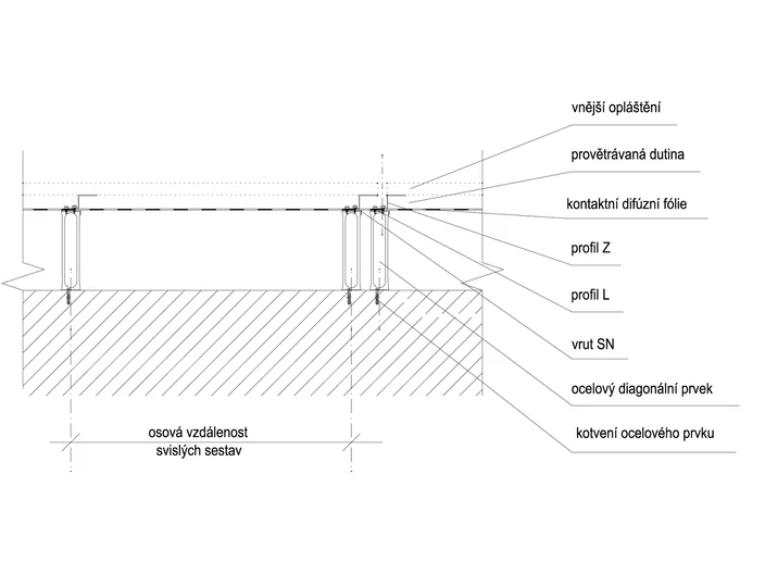 Detail Diagonal 2H