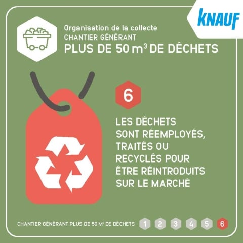 valobat inforgraphie  6