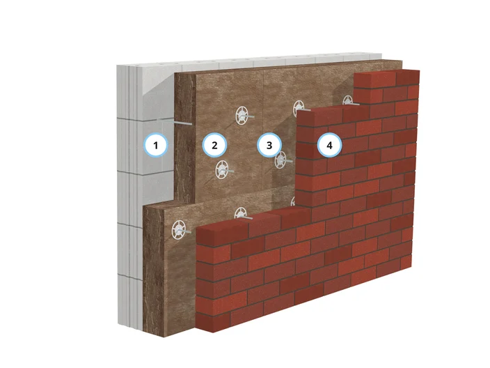 Anwendung Fassade Kerndämmung Neubau Aufbau Systemskizze Illustration
