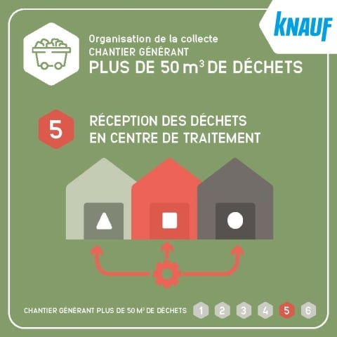 valobat inforgraphie 5