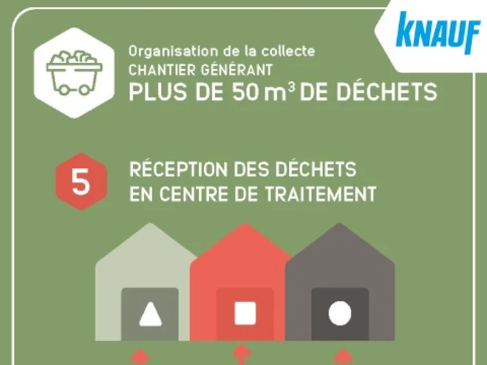 valobat inforgraphie 5