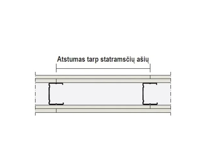 Gipskartonio plokščių pertvarų montavimas_Antro gipskartonio sluoksnio  montavimas-3
