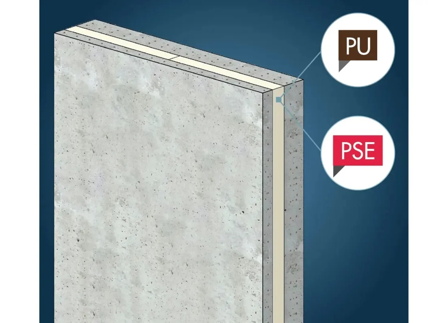 Knauf mur b2i