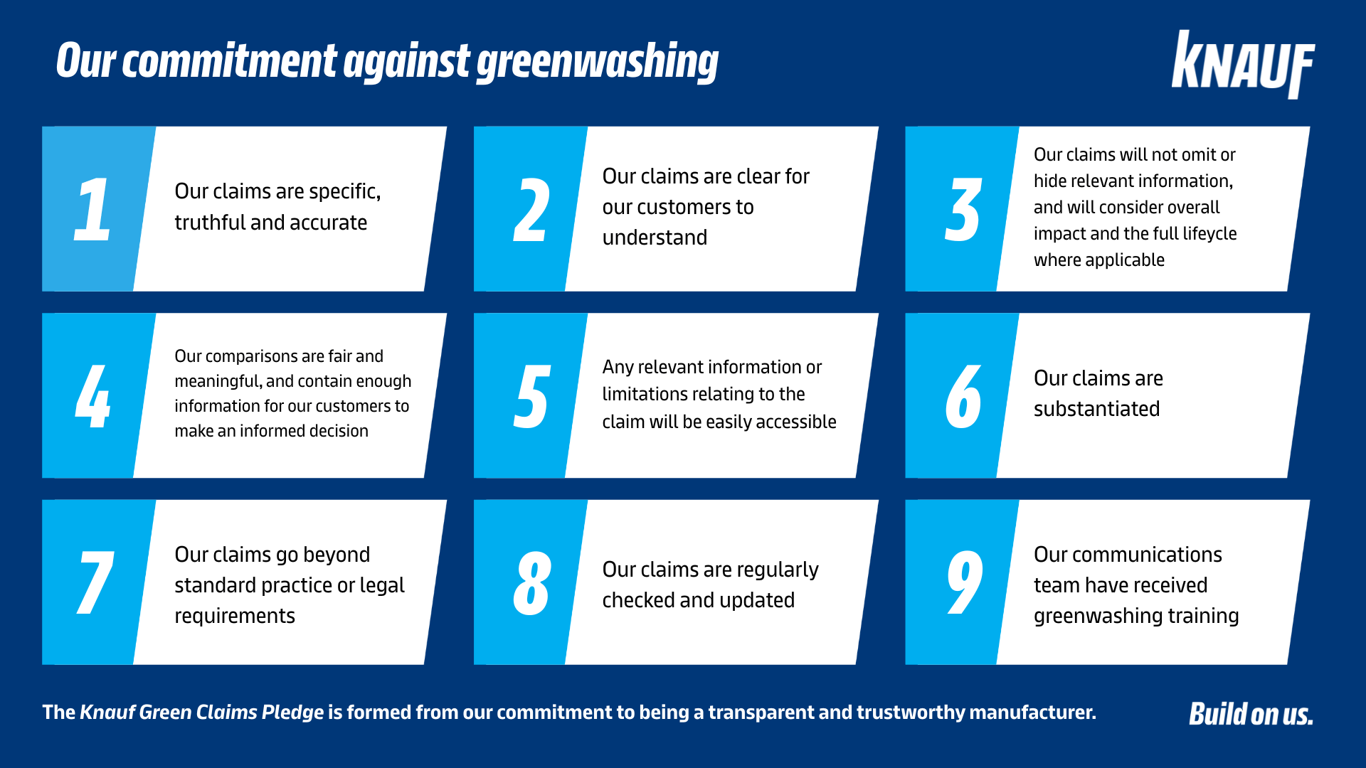 Knauf UK & Ireland Green Claims Pledge